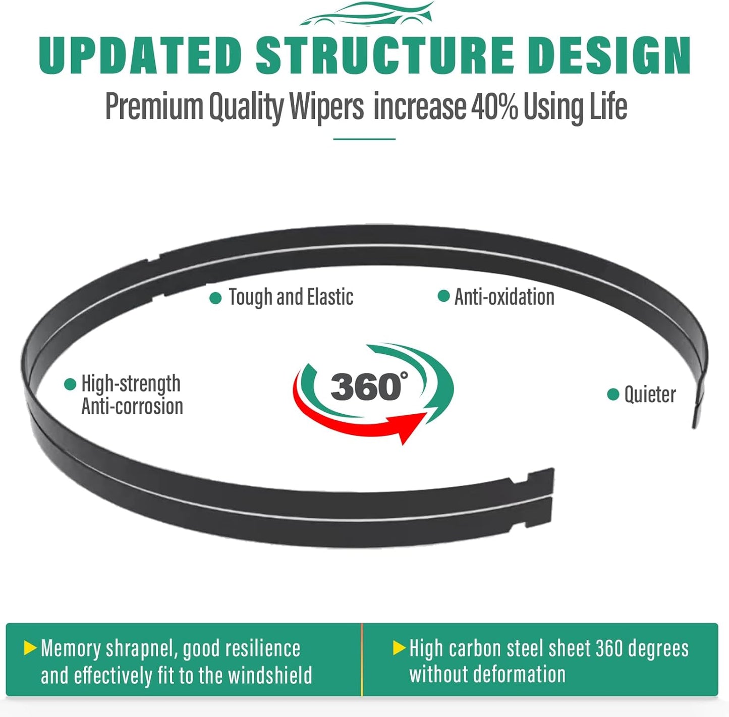 19" 19" 10" Windshield Wiper Blades Replacement for Jeep Liberty 2002 2003 2004 2005 2006 2007 Premium All Weather Front Rear Wipers Set - OEM Quality (Pack of 3)