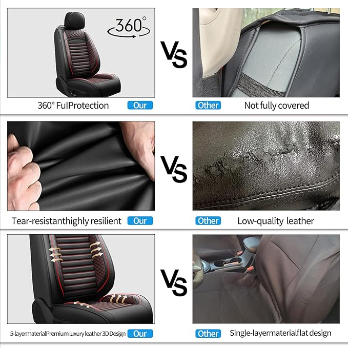 Fit Santa Fe Car Seat Covers for Hyundai Santa Fe 2007-2025 2026 - Upgraded Premium Waterproof & Breathable Leather, Airbag Compatible, All-Weather Seat Cushion Protector(2 Front/Black+Red)
