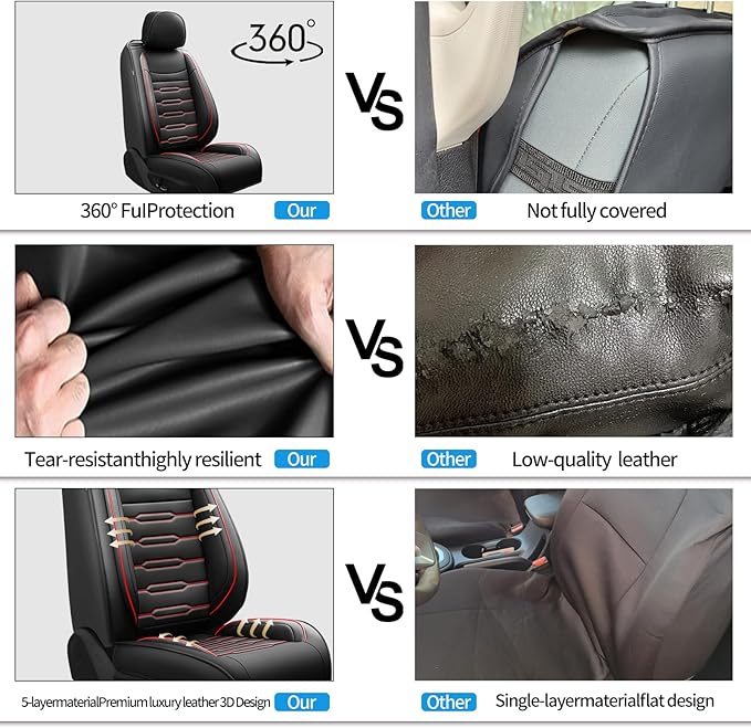 Fit Prius Car Seat Covers for Toyota Prius 2001-2024 2025 2026 - Upgraded Premium Waterproof & Breathable Leather, Airbag Compatible, All-Weather Seat Cushion Protector (2 Front/Black+Red)