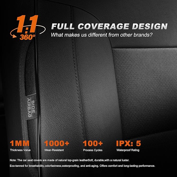 AOMSAZTO Custom Fit Car Seat Covers for Honda CRV: 2023 2024 2025 2026 Full Set Faux Leather Car Seat Cover Waterproof (5 Seats,Black)