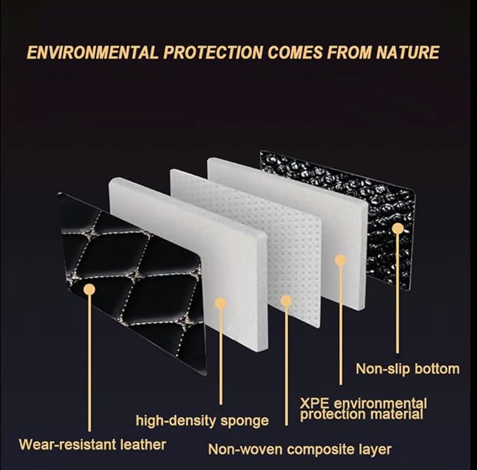 Car Floor Mats Automotive Floor Mats Vehicle Specific All Weather Protection Custom Compatible with Most of 98% Cars SUVs (Yellow)