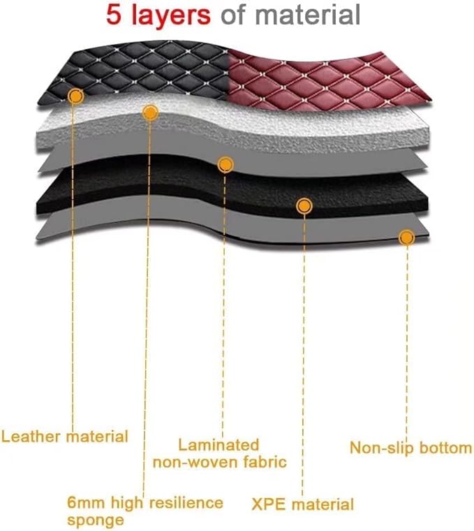 Custom Car Floor Mats for 96% Sedan SUV Sports Car Protection Full Coverage Pads Anti-Slip Leather Floor Lining All Weather Car Floor Mats (Black Beige and Beige)