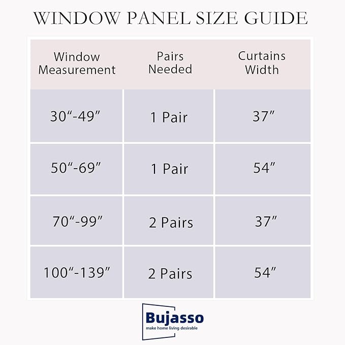 Bujasso Pink Blackout Curtains with Sheer Overlay Mix and Match Double Layer 80% Room Darkening Window Treatment Set for Girls Bedroom Living Room Pink Drapes with Tiebacks Grommet Top 54" Wx95 Lx2