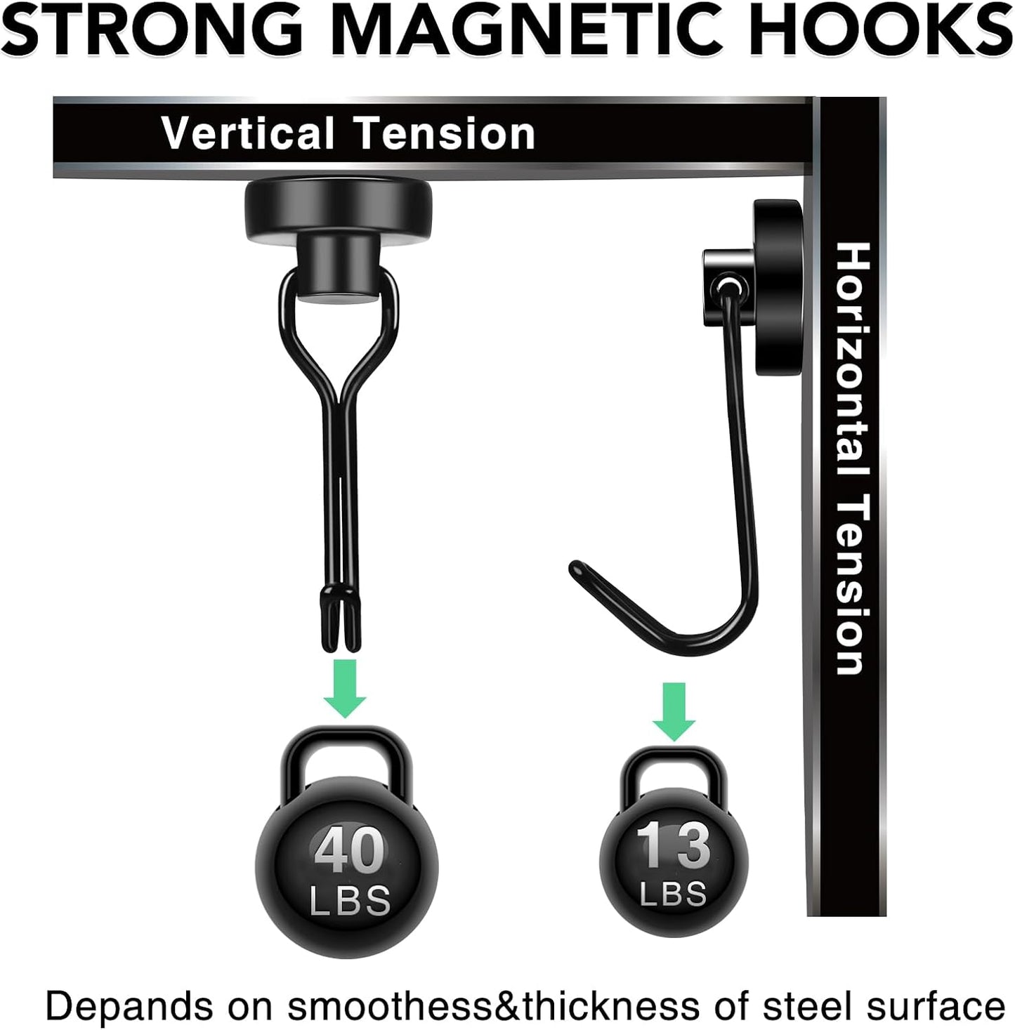 MIKEDE Magnetic Hooks, 40Lbs Heavy Duty Neodymium Magnet Hooks Black Magnets with Swivel Hooks for Hanging, Rust Proof Strong Magnets Hook, Magnetic Metal Hanger for Fridge, Storage, 6 Pack