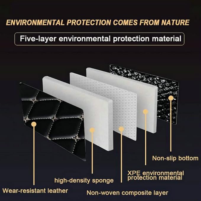 Custom Floor Mats for Cars，Luxury Full Coverage All Weather Car Floor Mats，Leather Car Mat Set ， Floor Mats for 99% of Cars, Trucks & SUVs (Black Purple)