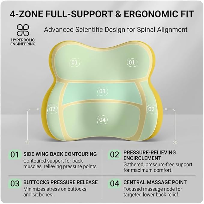 Car Headrest Pillow & Lumbar for Audi A1 Sportback 2010-2015, Car Seat Neck Pillow Back Support, Breathable All-Season Automotive Seat Cushions, 2PCS,C Dual Gray