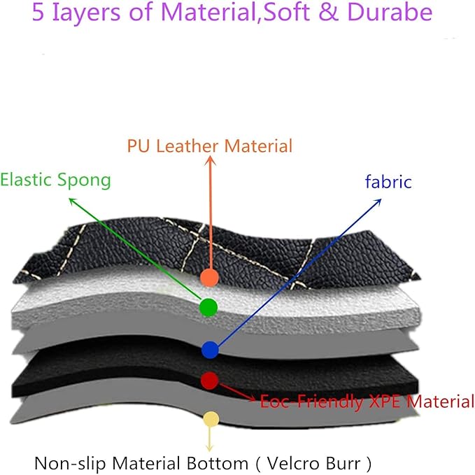 Custom Making Car Floor Mats Compatible with Audi BMW Mercedes-Benz Toyota Lexus Honda Infiniti Nissan Hyundai Kia All Models 2005-2026 (Light Gray and Black White)