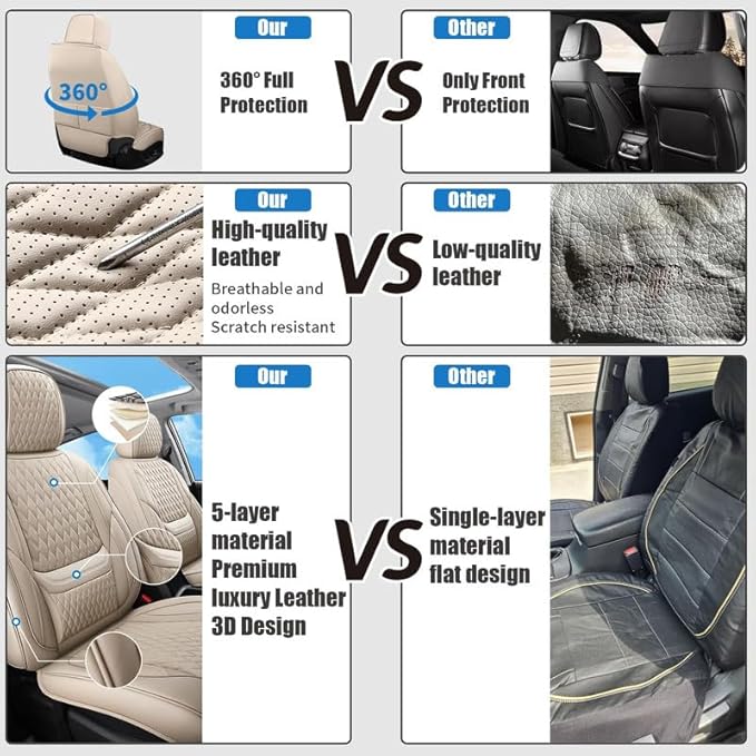 Car Seat Covers Full Set Custom Fit for Chevrolet/Chevy Colorado 2015-2026 - Premium Faux Leather with Lumbar Support | Breathable, Waterproof, Anti-Slip, Durable (Beige,Full Set)