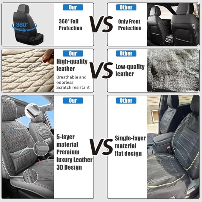 Front Seat Car Seat Covers Custom Fit for Chevrolet/Chevy Spark 2012-2022 - Premium Faux Leather with Lumbar Support | Breathable, Waterproof, Anti-Slip, Durable (Black,Front Seat)