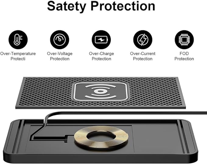 Wireless Car Charger Pad for Mazda CX-5 2013-2025, Type-C/USB 20W Car Wireless Charger Non-Slip Phone Charging Pad Car Accessories,A 30cm Cable Type-C Plug