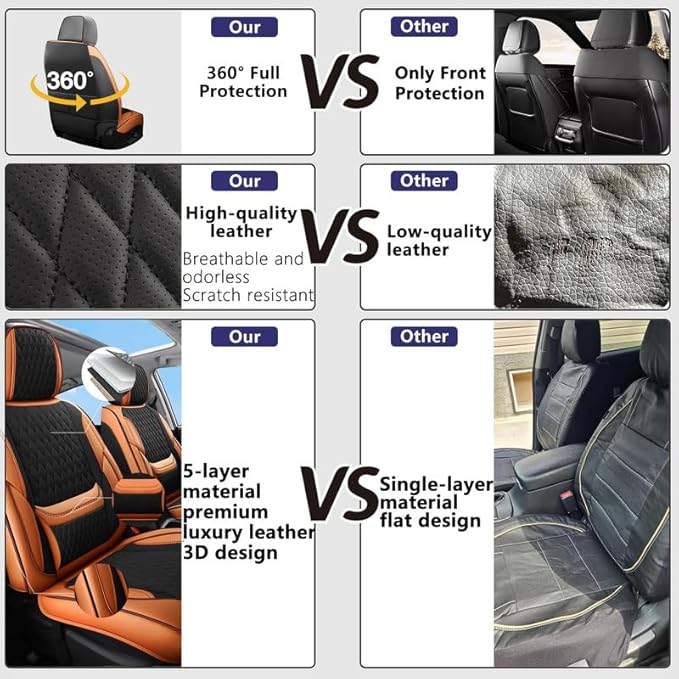 Front Seat Car Seat Covers Custom Fit for Ford Escape 2001-2026 - Premium Faux Leather with Lumbar Support | Breathable, Waterproof, Anti-Slip, Durable (Black&Brown,Front Seat)