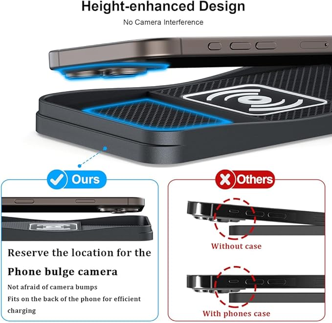 Car Wireless Charger Pad for Acura TLX 2015-2025, Type-C/USB 20W Fast Wireless Car Charger Pad Non-Slip Cordless Charging Mat,A-30cm Cable Type-C Plug
