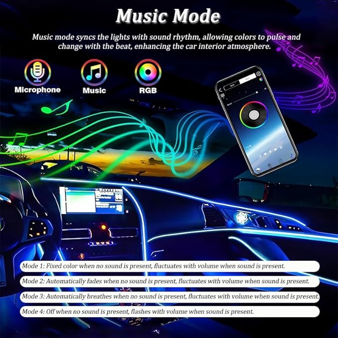 Car LED Strip Light for Jaguar XKR 2010–2014, 6 in 1 Car Ambient Lighting Kits, Interior Interior Light Sync to Music, Auto Decorations Interior Accessories, 8M