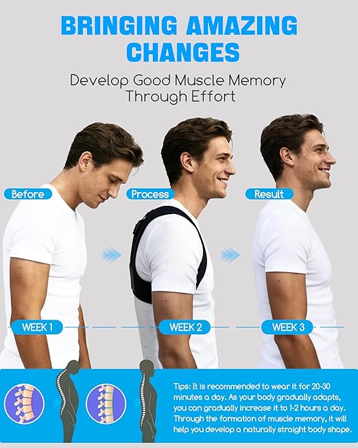 Posture Corrector for Men and Women - Invisible & Mesh Breathable Upper Back Brace - Adjustable Back Straightener - Relieve Shoulder, Neck & Back Pain, S(28-37inch) 1PCS