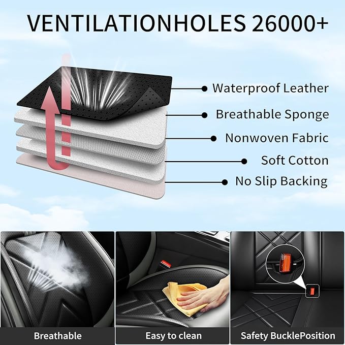 Car Seat Covers Fit for Mazda 3 2007-2026, Premium Leather, Full Coverage Leather Waterproof Breathable Seat Covers, Automotive Seat Protectors, Airbag Compatible(Full Set Seats, Black Gray)