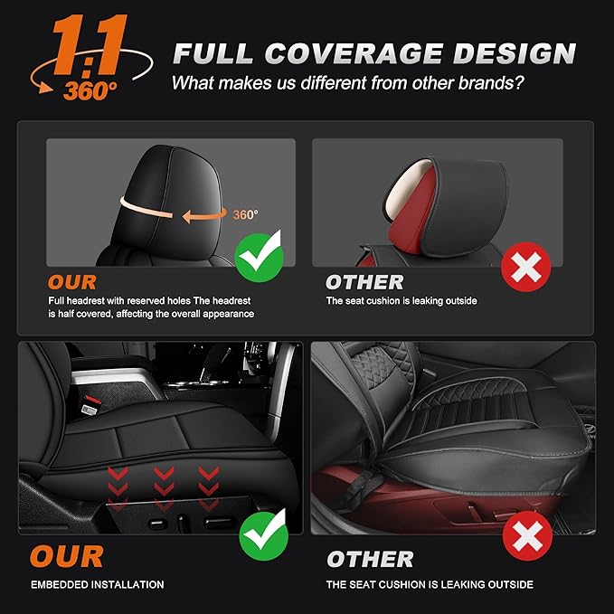 AOMSAZTO Custom Fit RAV4 Seat Covers for Toyota RAV4 LE 2013 2014 2015 2016 2017 2018 (NOT for Hybrid) - Full Set Faux Leather (Black)