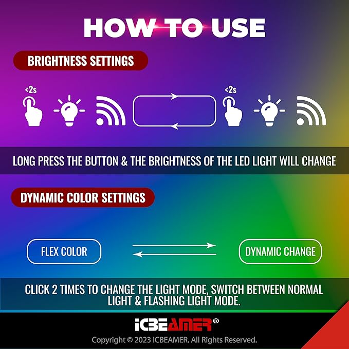 ICBEAMER Type C Adapters USB Ambient Light 2-Pack (Blue) | Smart Interface, Miniature LED Night Lights for Car Interior, Trunk, Van, Pickup, Easy Plug-in, Enhance Automotive Atmosphere