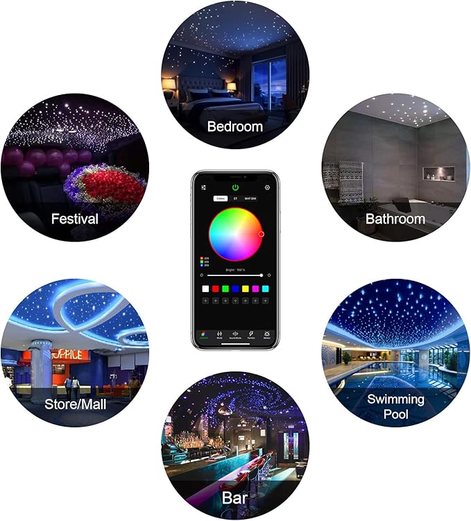CHINLY 500pcs Starlight Headliner Kit,Twinkle Star Lights for Car Ceiling,APP Starlights Headliner Kit,Fiber Optic Star Ceiling Lights,RGBW+Music Mode Starlight Kit,(0.03in+0.04in+0.06in)*9.8ft