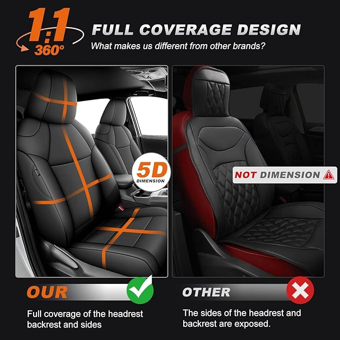 AOMSAZTO Custom Fit Seat Covers for Toyota RAV4 2019 2020 2021 2022 2023 2024 2025 LE XLE XLE Premium Limited, Custom Fit Full Set Faux Leather Black