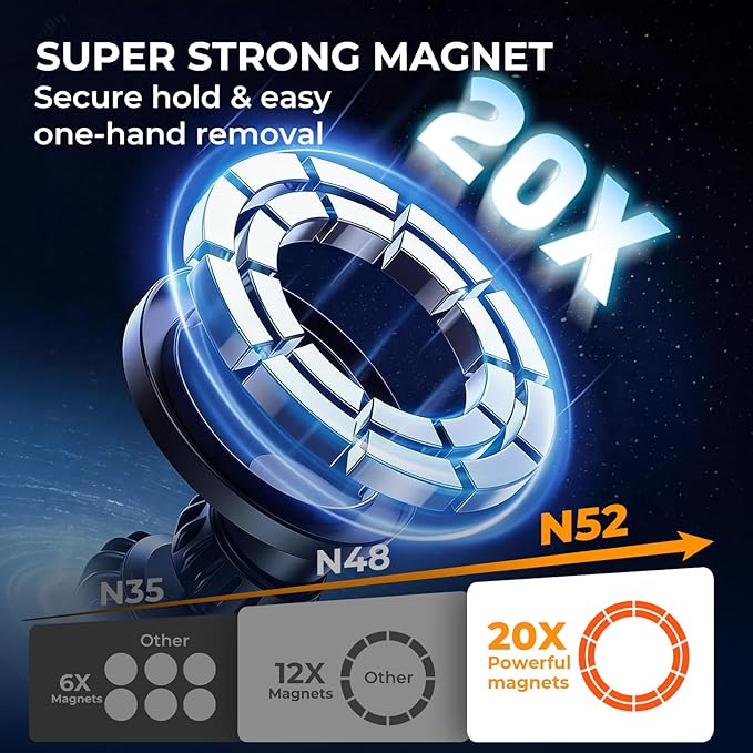 Car Phone Holder for Lexus GX GX550 2026 2025 2024 (Only for 14-Inch Screen) 360° Rotation Magnetic Cell Phone Mount, Compatible with Magsafe, Does Not Affect Air Vent