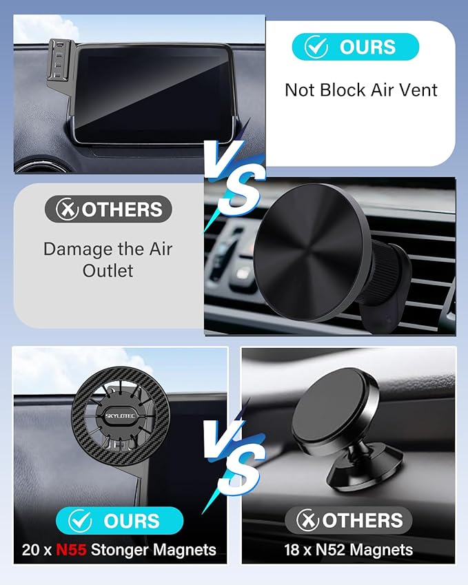 Car Phone Mount for Toyota Camry 2021-2024 Accessories 7-Inch Screen Fixed Clip, Automobile Cradles Magnetic Phone Holder Compatible with MagSafe, Strong Magnets Cell Phone Base(No Fit 9-inch)