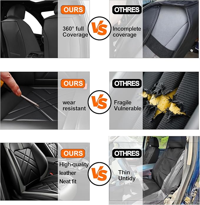 Car Seat Covers Fit for Mazda 3 2007-2026, Premium Leather, Full Coverage Leather Waterproof Breathable Seat Covers, Automotive Seat Protectors, Airbag Compatible(Full Set Seats, Black Gray)