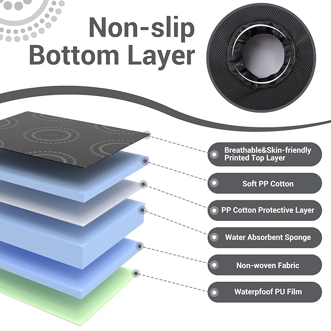 Piddle Pad, Car Seat Potty Training Protector, Waterproof Car Seat Cover with Anti-Slip Backing, Machine Washable Liner for Baby Toddler Carseat, Stroller (Black, 2PC)