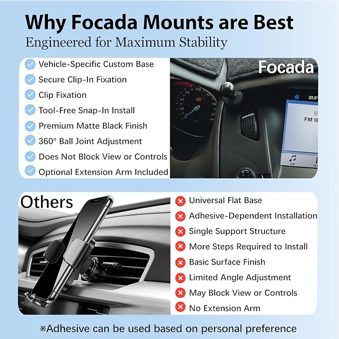 Car Phone Mount for Ford Focus MK3/MK3.5 (2012–2018) RS/SE/ST,MagSafe Compatible Magnetic Phone Holder with 360° Rotation,Firm & Stable Grip,Custom Vehicle-Specific Accessory Optimized for Ford Focus