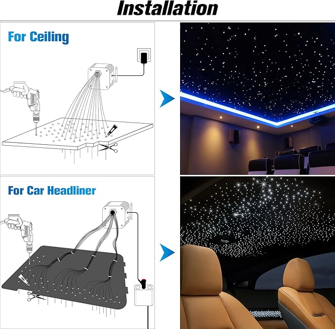 CHINLY Meteor Twinkle 550pcs 9.8ft 0.03in Fiber Optic Lights Star Headliner Kit, Bluetooth APP Controlled Remote, RGBW Star Lights for Ceiling/Headliner/Theater