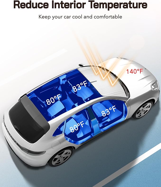 Windshield Sun Shade for Ram 2500/3500 2019-2025 with 10 Inch Wide Sensor. Full Coverage Rearview Mirror Shade for Ultimate Protection