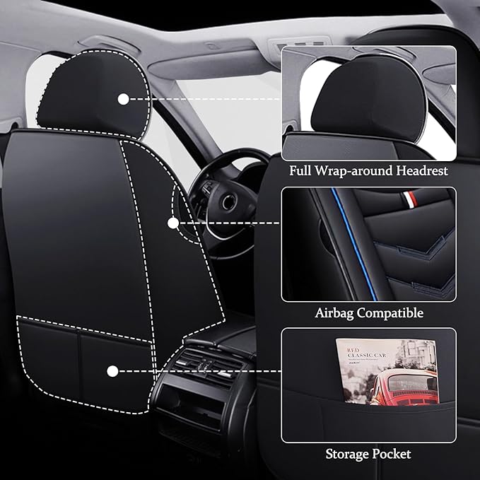 Car Seat Cover for Ford Explorer 2000-2025, Waterproof Durable Compatible Airbag, Premium Leather Seat Protector(5 Seats Luxury,Black Blue)