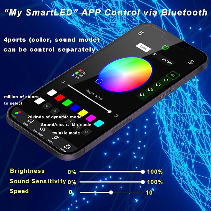 AZIMOM 4Port 36W Twinkle 800pcs 0.03in 9.8ft Fiber Optic Starlight Headliner Kits 4Colors Light Source Sound Activated Remote APP Control Home Indoor Ceiling Car Headliner Decoration
