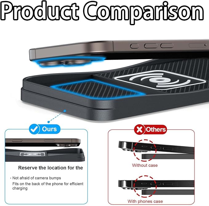 Car Wireless Charger Pad for Audi TT 2019-2023, Fast Car Wireless Charging Pad for Car Center Console, Non Slip Charging Mat,1M-Type C