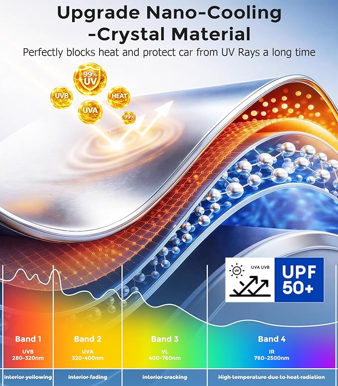 DMJN Windshield Sun Shade for Toyota 4Runner (2017-2026), Car Sunshade for Front Windshield [100% Efficient Block UV & Scorching Sun] UPF50+ Heat Block - Protect Interior & Keep Cooler
