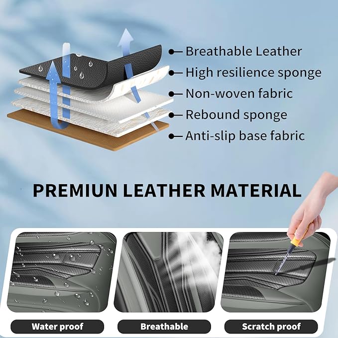 Fit Prius Car Seat Covers for Toyota Prius 2001-2025 2026 -Premium Leather, Waterproof Stain-Resistant, Breathable，All-Weather Seat Cushion Protecto & Airbag Compatible, 2 Front Seat Gray