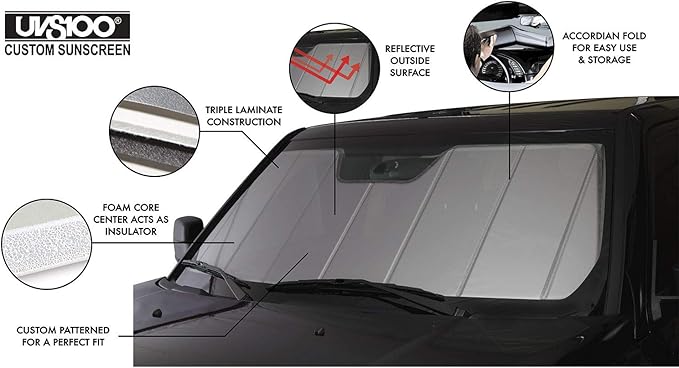 Covercraft UVS100 Custom Sunscreen | UV11636SV | Compatible with Select Mercedes-Benz A-Class Models, Silver