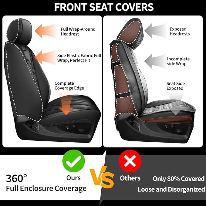 Fit TLX Car Seat Covers for Acura TLX 2014-2025 2026 - Premium Leather, Waterproof, All-Weather, Airbag Compatible, Anti-Slip, Breathable, Easy Install, Seat Protectors, Full Set, Black