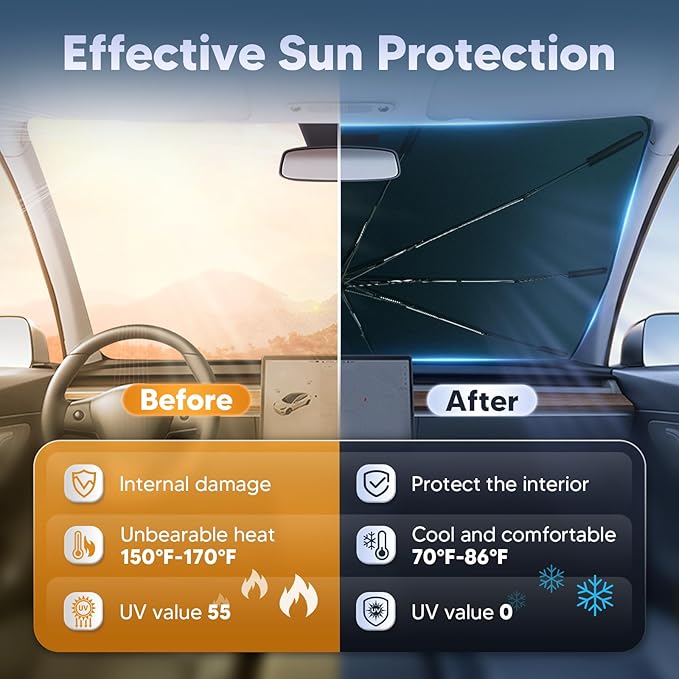 Autorder Windshield Sun Shade Umbrella for 2020-2025 Ford Escape Accessories,Upgraded Ice Crystal Material,Easy Setup Umbrella Sunshade for Car Windshield,100% Sun Blocking