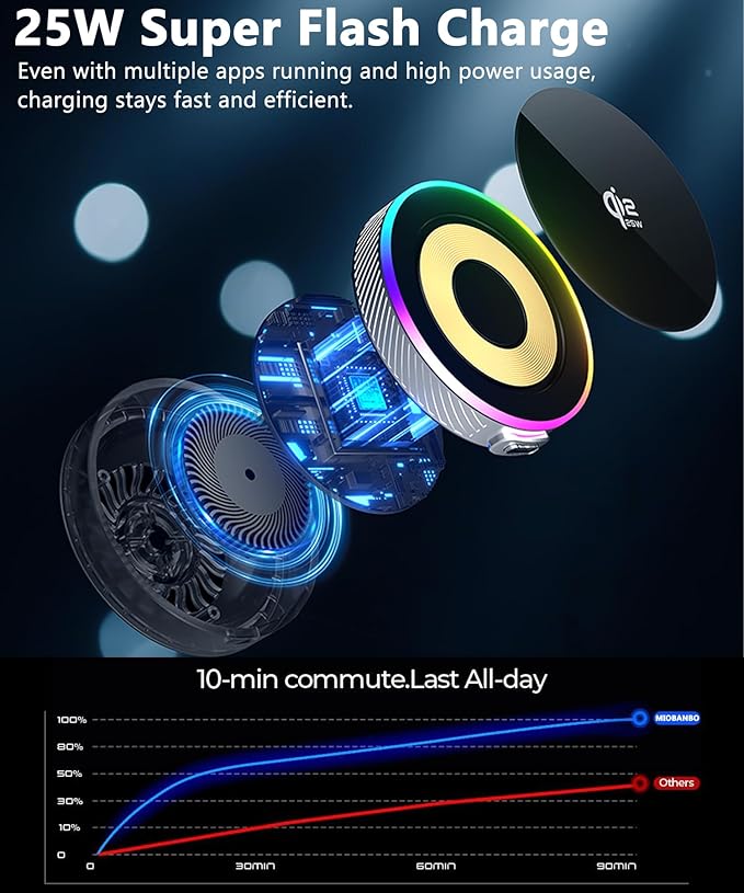 Qi2.2 25W Magnetic Car Mount Charger for Toyota Corolla 2019-2026 / Corolla Cross 2022-2026 Accessories, for Fast Charging Cell Phone Holder 8 Inch Screen Fixed Clip with Cooling Fan