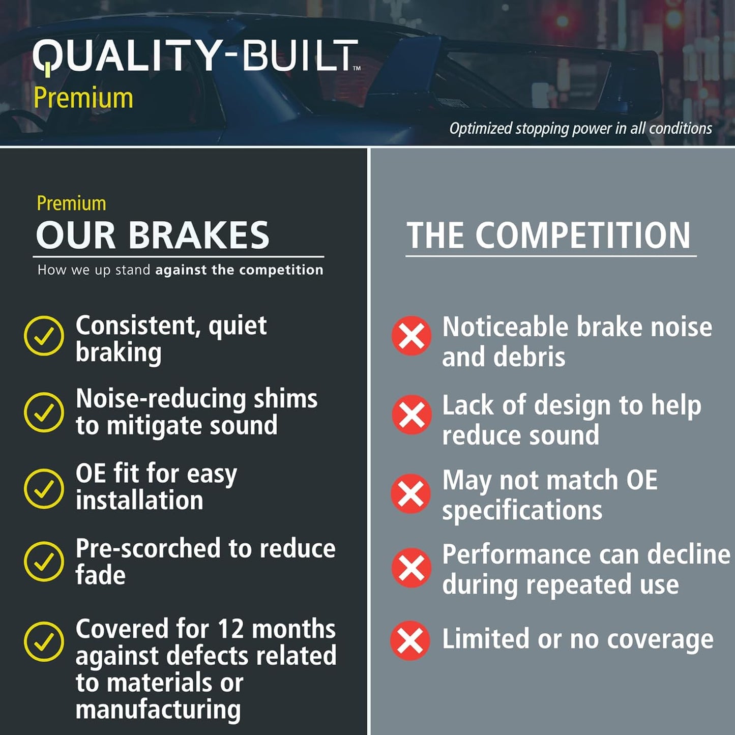 Premium Ceramic Rear Brake Pads (1001-1707C) Compatible with 2010-2020 Cadillac/Chevrolet/GMC (Cheyenne/Escalade/Sierra/Sierra 1500/Silverado 1500/Suburban/Tahoe/Yukon & More)
