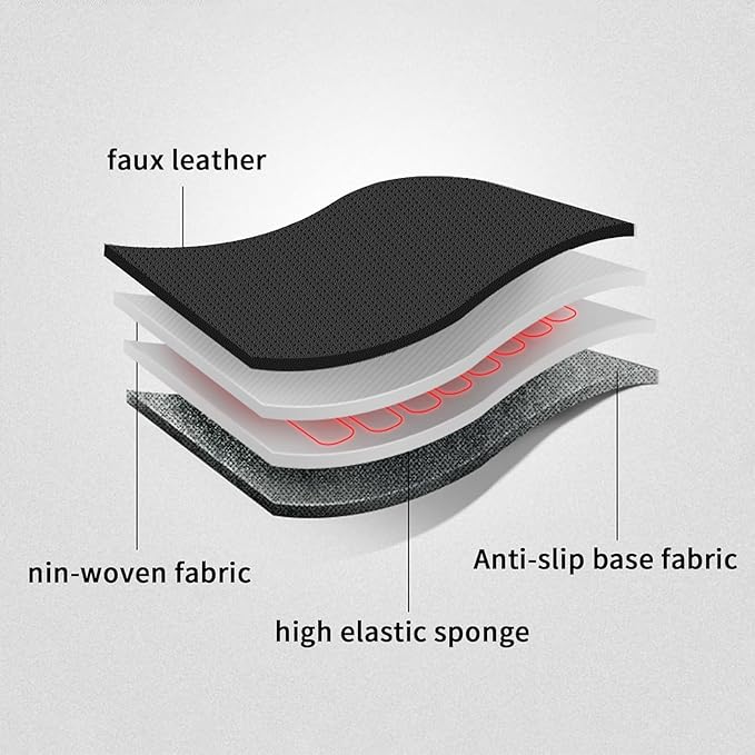 AOMSAZTO Custom Fit Seat Covers for Toyota Highlander 2014-2019 3-Rows 7 Seats, Second Row W/Captain Chairs Full Set Faux Leather Car Seat Cover Black