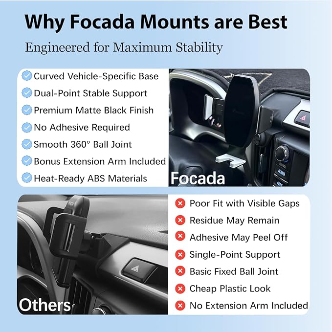 Car Phone Mount Made for Toyota RAV4 2013–2018,Vehicle-Specific Base Dashboard Phone Holder with Upgraded Metal Ball Joint, 360° Rotating Magnetic Car Phone Mount, RAV4 Interior Accessories