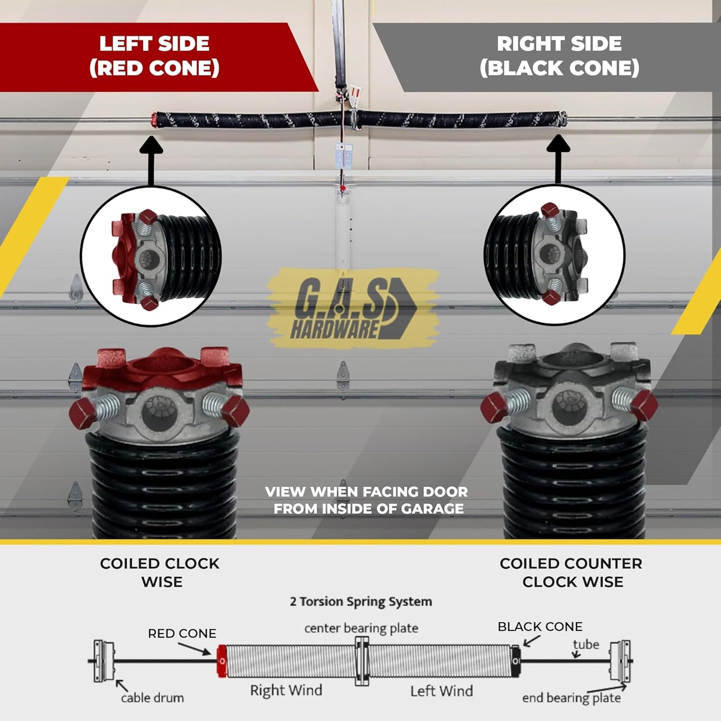 Garage Door Torsion Springs 225x2x27 Includes 1” Steel Bearing, Gloves, and Winding Bars for Left and Right Side of Garage Door Precision E-Coating 5-Year Warranty Minimum 30,000 Cycles (Pair)