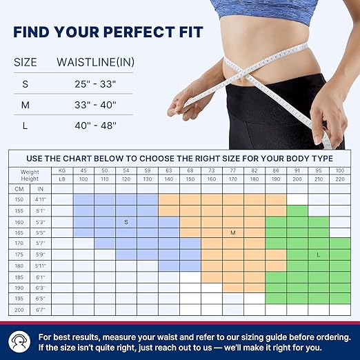 Fit Geno Posture Corrector for Women and Men - Adjustable Back Brace & Straightener for Scoliosis, Hunchback Correction, Back Pain, Spine Corrector, Back Support and Posture Trainer
