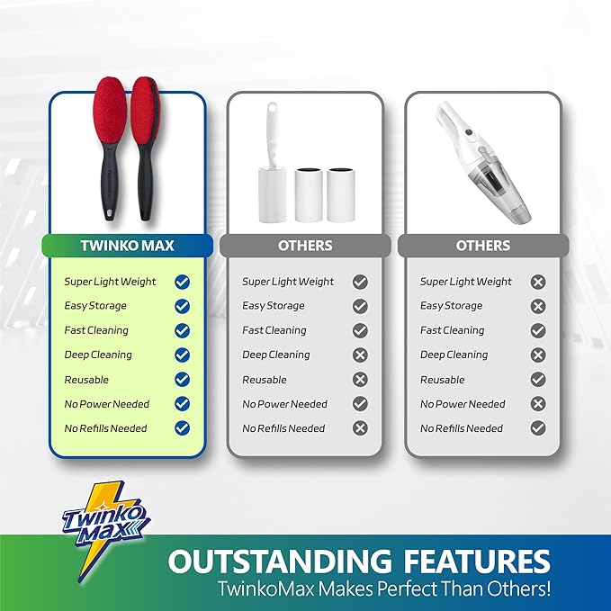 Lint Brush, Lint Remover, Pet Hair Remover, Clothes Brush, Magic Lint Remover Brush, Sheet and Carpet Cleaning Brush, 2-Sided and Reusable, No Need Lint Roller Refill.