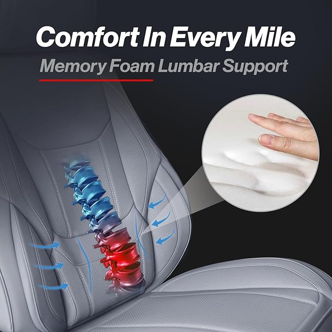 Coverland Custom Fit Car Seat Covers for Car Compatible with [2004-2008 Toyota Solara Coupe] Premium Leather Non-Slip Memory Foam Waterproof Interior Protector [Full Set Gray- Size Chart X65]