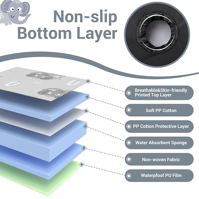Piddle Pad - Car Seat Potty Training Protector, Baby Waterproof Car Seat Cover with Anti-Slip Backing, Machine Washable Liner for Toddler Carseat, Stroller (Gray)