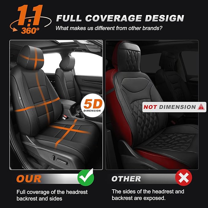 AOMSAZTO Custom Fit Car Seat Covers for Honda CRV: 2023 2024 2025 2026 Full Set Faux Leather Car Seat Cover Waterproof (5 Seats,Black)