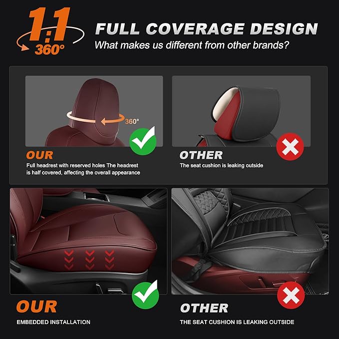 AOMSAZTO Seat Covers for Model 3 2024 2025 (Not Performance)-Full Set Leather Waterproof Car Seat Covers Airbag-Ready Design for Tesla Model 3(with Armrest & Rear Door Pads Cover)-Wine Red