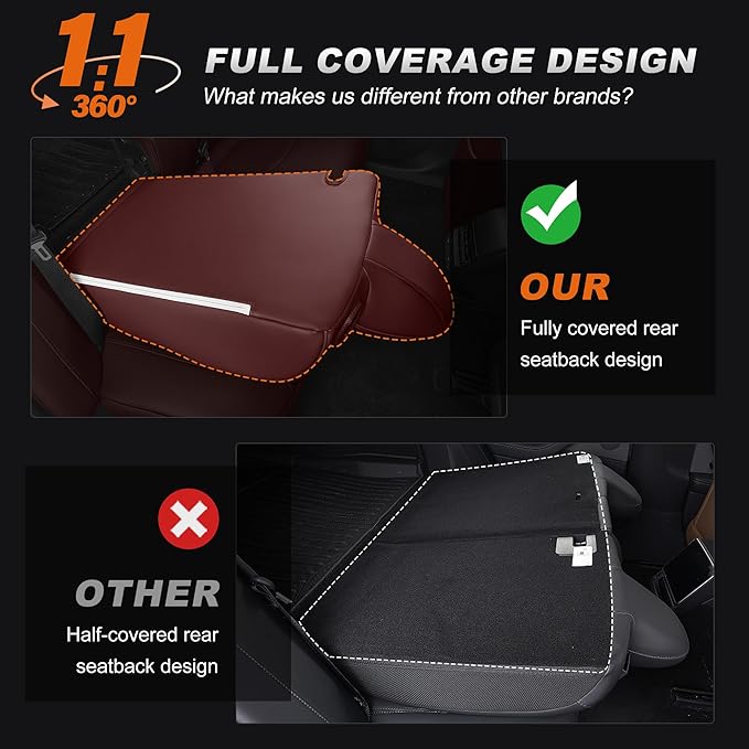 AOMSAZTO Car Seat Cover for Tesla Model 3 2017 2018 2019 2020 2021 2022 2023 Customized Faux Leather Seat Covers - Full Set Wine Red